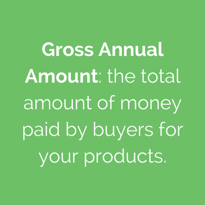 gross annual amount