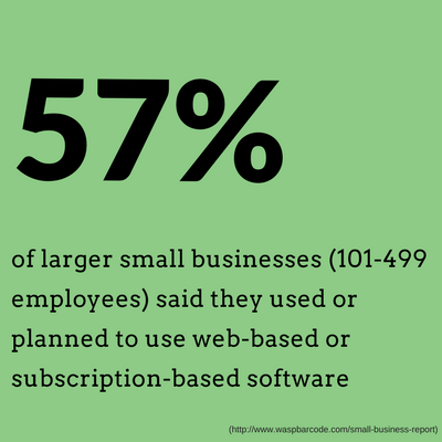 small-biz-software-statistics.png