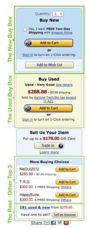 Amazon Buy Box explained in more detail