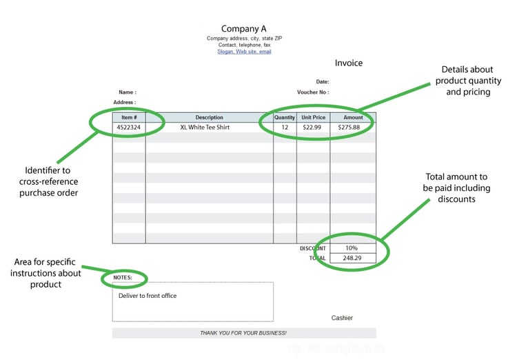 invoice-blog.jpg